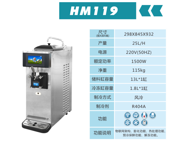 完美显示在所有设备